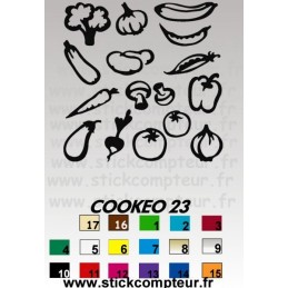 Planche de stickers pour personnalisation décoration Cookeo, thermomix